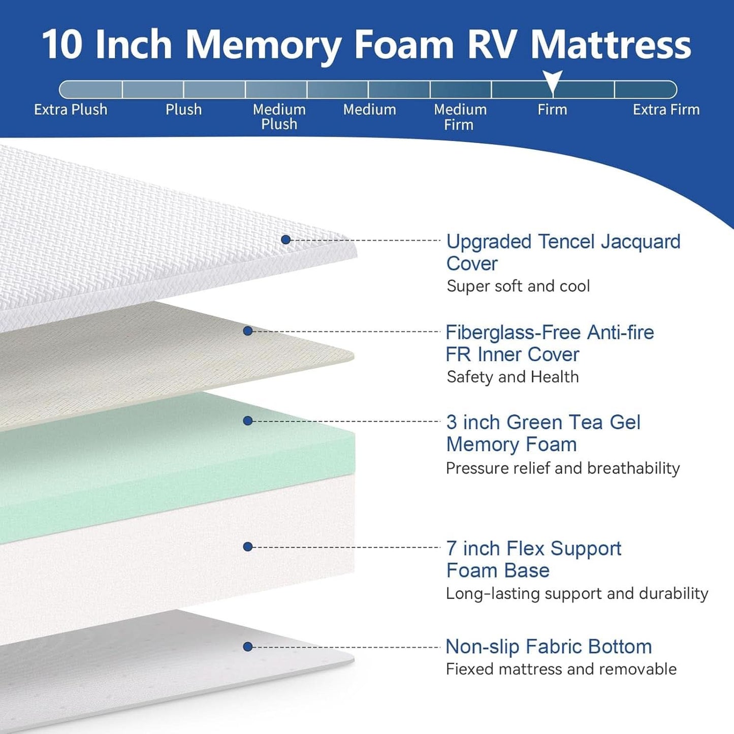 Short Queen 10 Inch RV Mattress with Cooling Foam